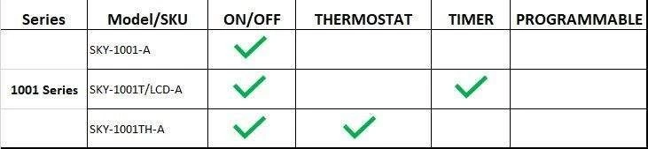Skytech 1001T/LCD Timer Fireplace Remote Control 10 Skytech 1001T/LCD Timer Fireplace Remote Control - Image 10