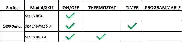 Skytech 1410TH Thermostat Fireplace Remote Control 8 Skytech 1410TH Thermostat Fireplace Remote Control - Image 8