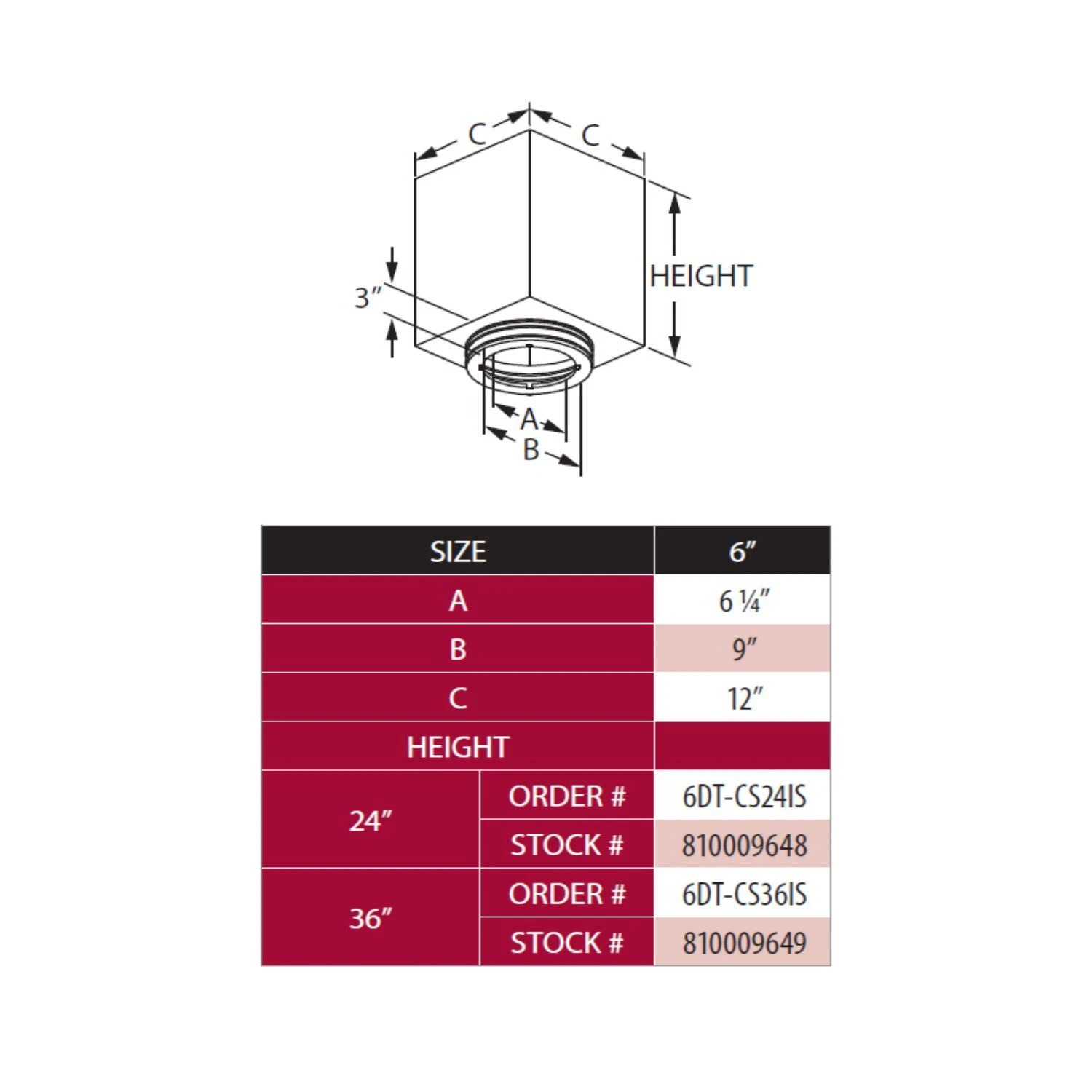 DuraVent 6DT-CSxIS DuraTech Square Ceiling Support Box With Collar 2 DuraVent 6DT-CSxIS DuraTech Square Ceiling Support Box With Collar - Image 2