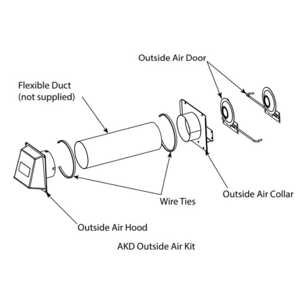 Monessen AKD Outside Combustion Air Kit With Access Door 2 Monessen AKD Outside Combustion Air Kit With Access Door - Image 2