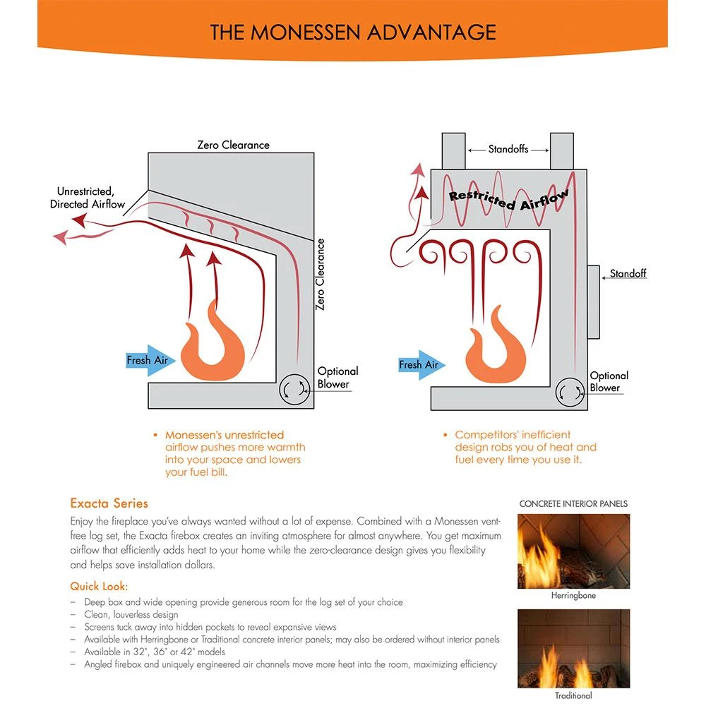 Monessen BUF36-FB Exacta 36-Inch Vent-Free Firebox 2 Monessen BUF36-FB Exacta 36-Inch Vent-Free Firebox - Image 2