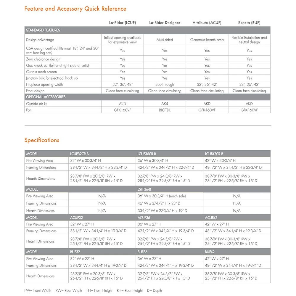 Monessen BUF36-FB Exacta 36-Inch Vent-Free Firebox 3 Monessen BUF36-FB Exacta 36-Inch Vent-Free Firebox - Image 3