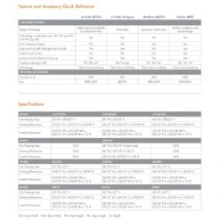 Monessen BUF32A Exacta 32-Inch Vent-Free Circulating Firebox With Gas Log Set -Natural Gas Fire Place Store buf32a feat b 03 22 4