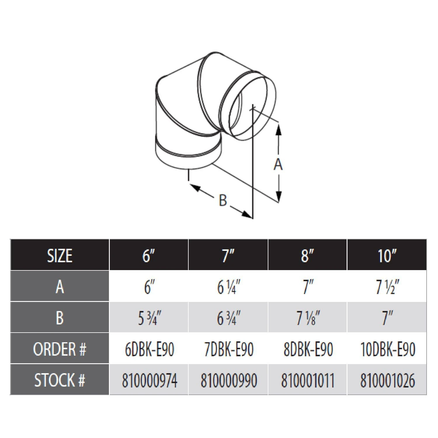 DuraVent DBK-E90 DuraBlack 90 Degree Elbow 2 DuraVent DBK-E90 DuraBlack 90 Degree Elbow - Image 2