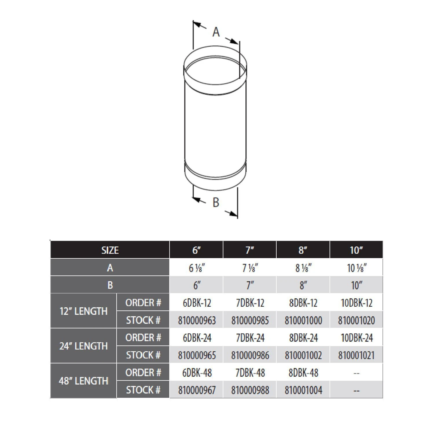 DuraVent 7DBK-x DuraBlack 7-Inch Diameter Single-Wall Black Pipe 2 DuraVent 7DBK-x DuraBlack 7-Inch Diameter Single-Wall Black Pipe - Image 2