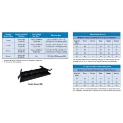 Empire White Mountain Hearth LTH7xx-Kit Treehouse 7 Refractory Complete Fireplace Log Set 5 Empire White Mountain Hearth LTH7xx-Kit Treehouse 7 Refractory Complete Fireplace Log Set -Natural Gas Fire Place Store double burner spec