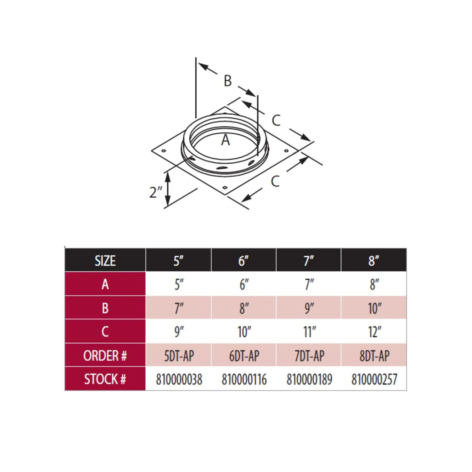 DuraVent DT-AP DuraTech Anchor Plate 2 DuraVent DT-AP DuraTech Anchor Plate - Image 2