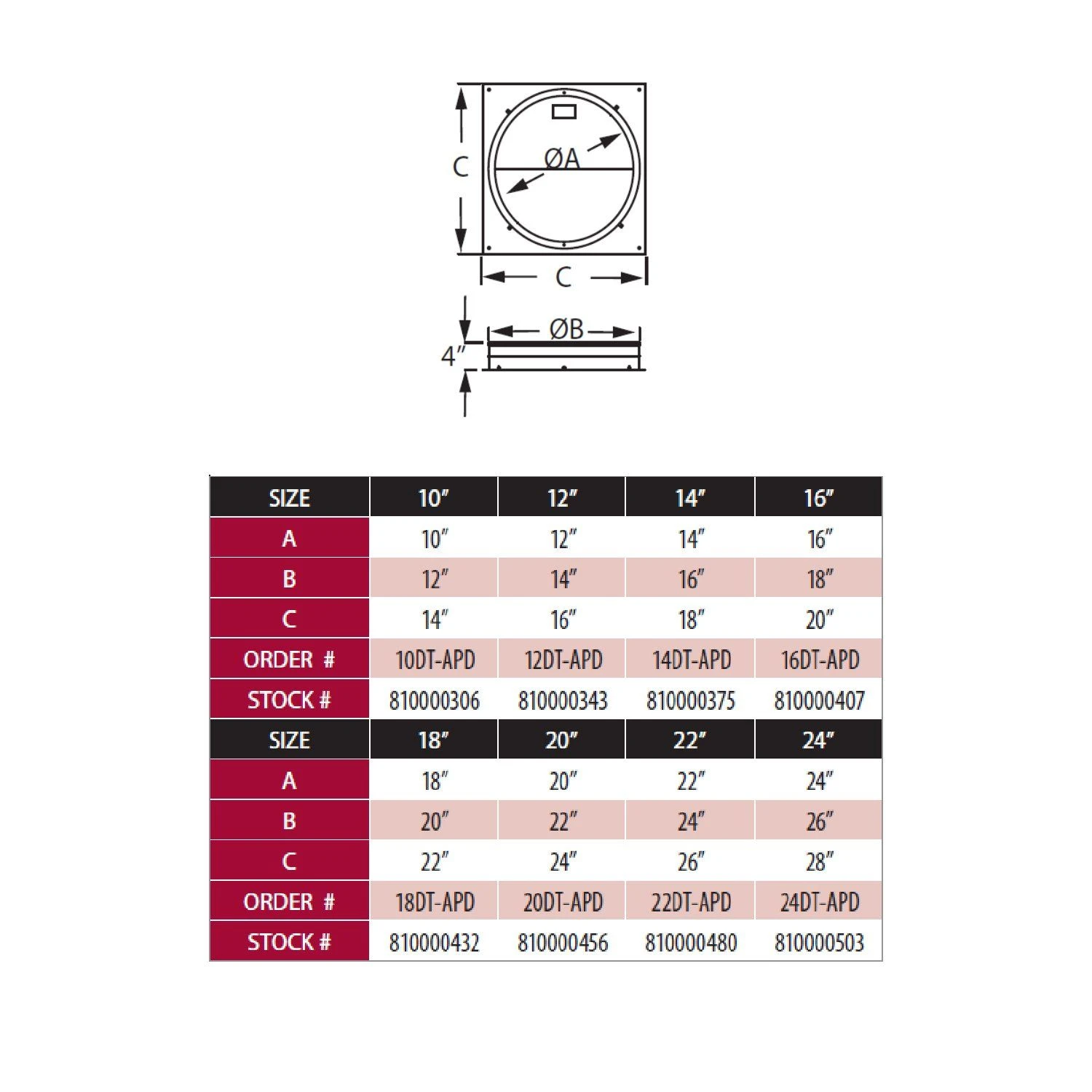 DuraVent DT-L-APD DuraTech Anchor Plate With Damper 2 DuraVent DT-L-APD DuraTech Anchor Plate With Damper - Image 2