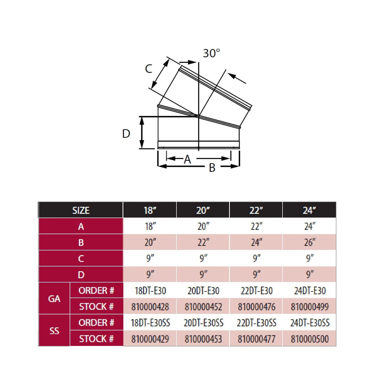 DuraVent 20DT-E30x DuraTech 30 Degree Elbow, 20-Inch Diameter 2 DuraVent 20DT-E30x DuraTech 30 Degree Elbow, 20-Inch Diameter - Image 2
