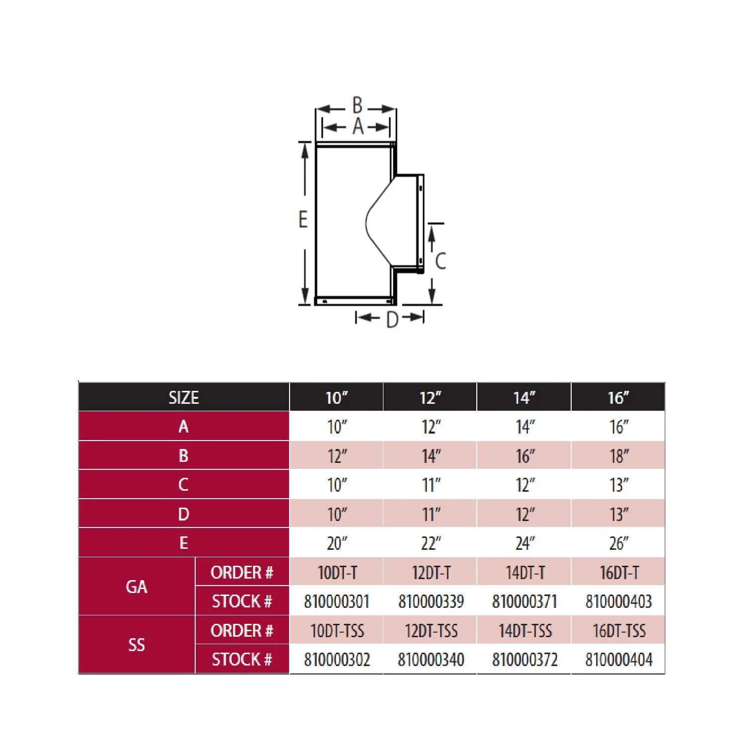 DuraVent 12DT-Tx DuraTech 12-Inch Diameter Tee With Cap 2 DuraVent 12DT-Tx DuraTech 12-Inch Diameter Tee With Cap - Image 2