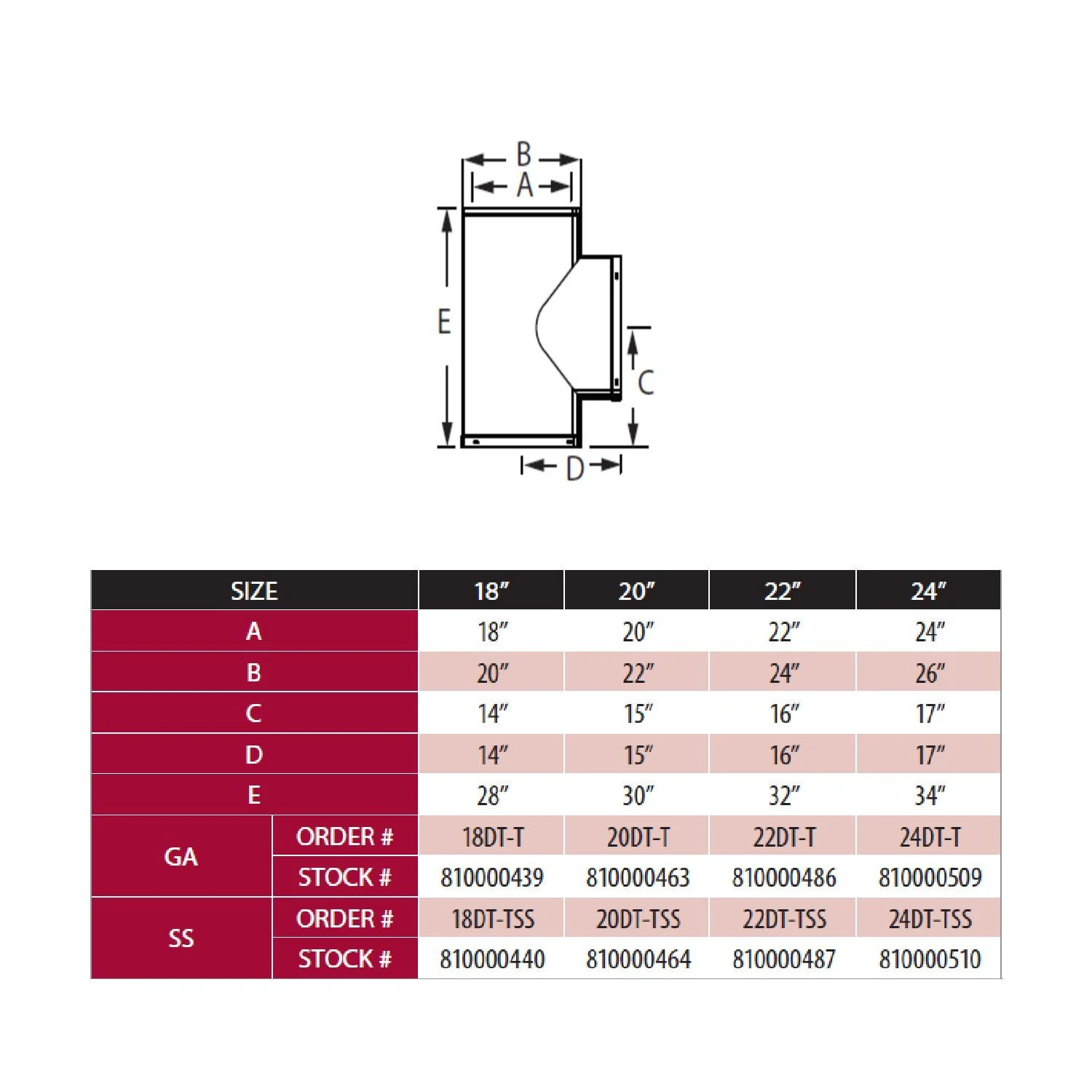 DuraVent 20DT-Tx DuraTech 20-Inch Diameter Tee With Cap 2 DuraVent 20DT-Tx DuraTech 20-Inch Diameter Tee With Cap - Image 2