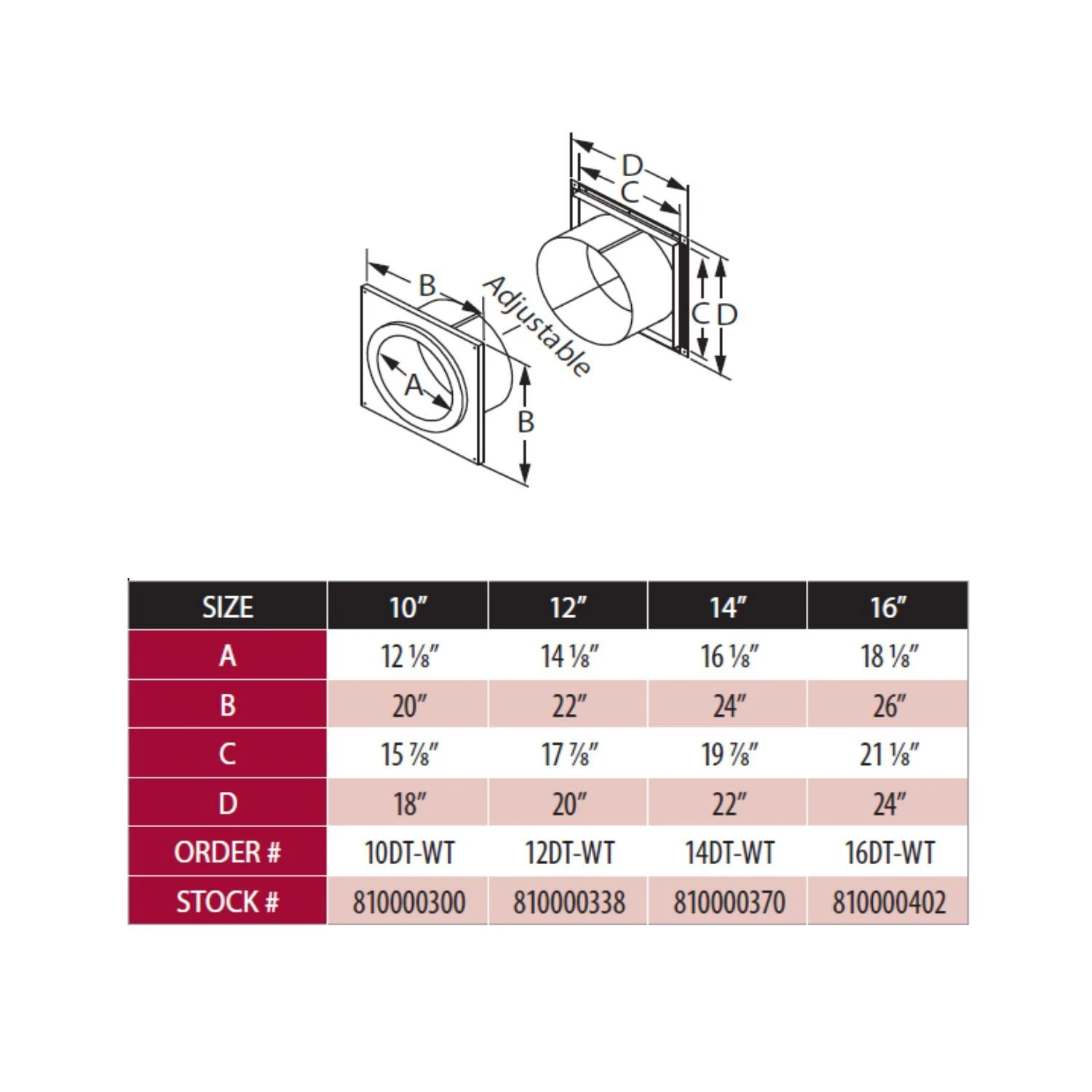 DuraVent DT-L-WT DuraTech Wall Thimble 2 DuraVent DT-L-WT DuraTech Wall Thimble - Image 2
