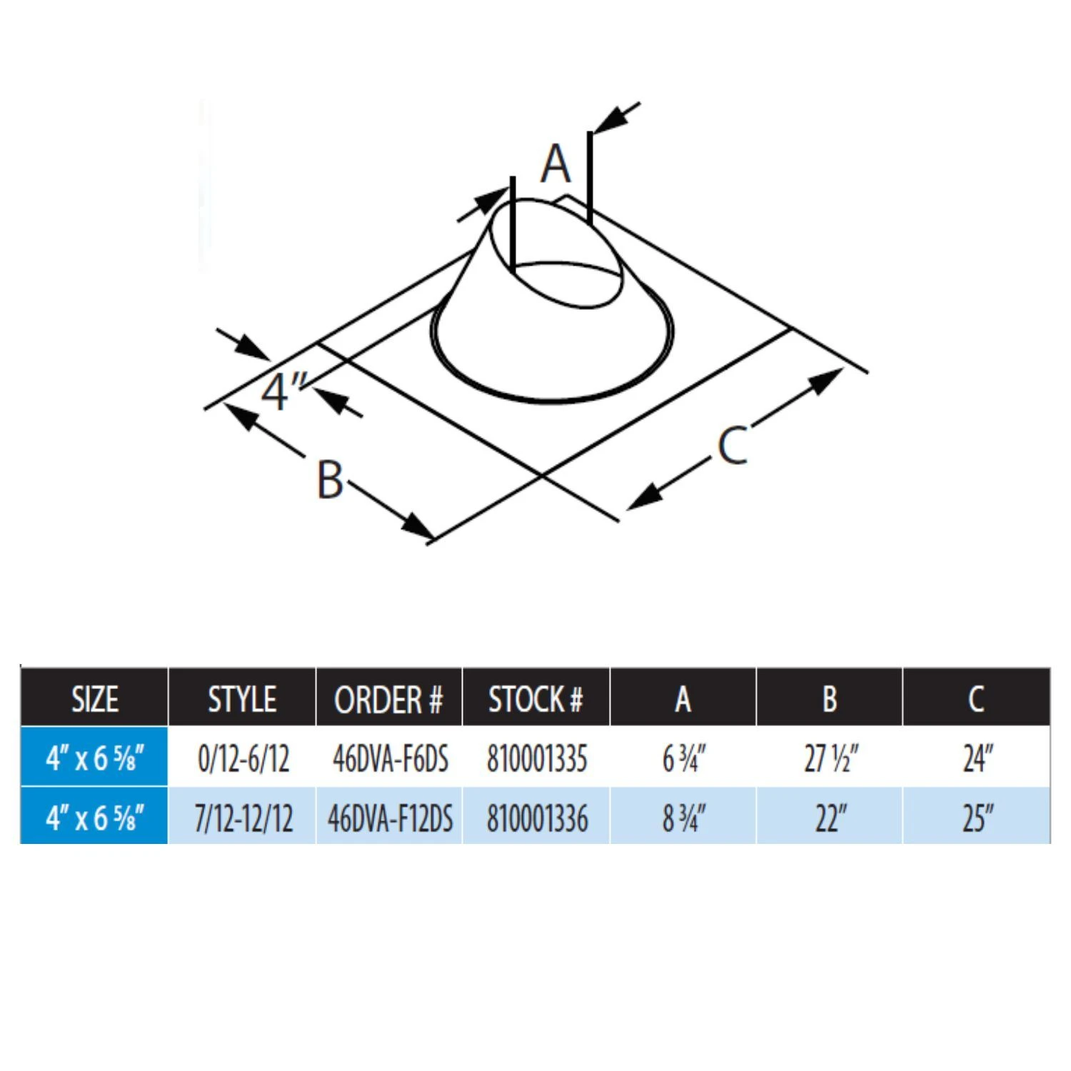 DuraVent 46DVA-FxDS DirectVent Pro Dead Soft Aluminum Flashing 2 DuraVent 46DVA-FxDS DirectVent Pro Dead Soft Aluminum Flashing - Image 2