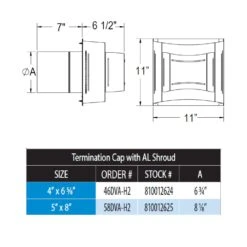 DuraVent DVA-H2 DirectVent Pro Horizontal H2 Termination Cap -Natural Gas Fire Place Store dva h2 chart