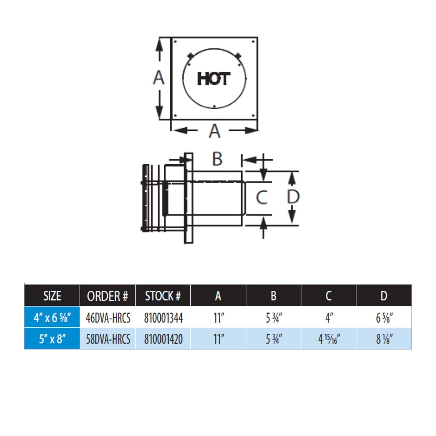 DuraVent DVA-HRCS DirectVent Pro Horizontal Termination Cap 2 DuraVent DVA-HRCS DirectVent Pro Horizontal Termination Cap - Image 2