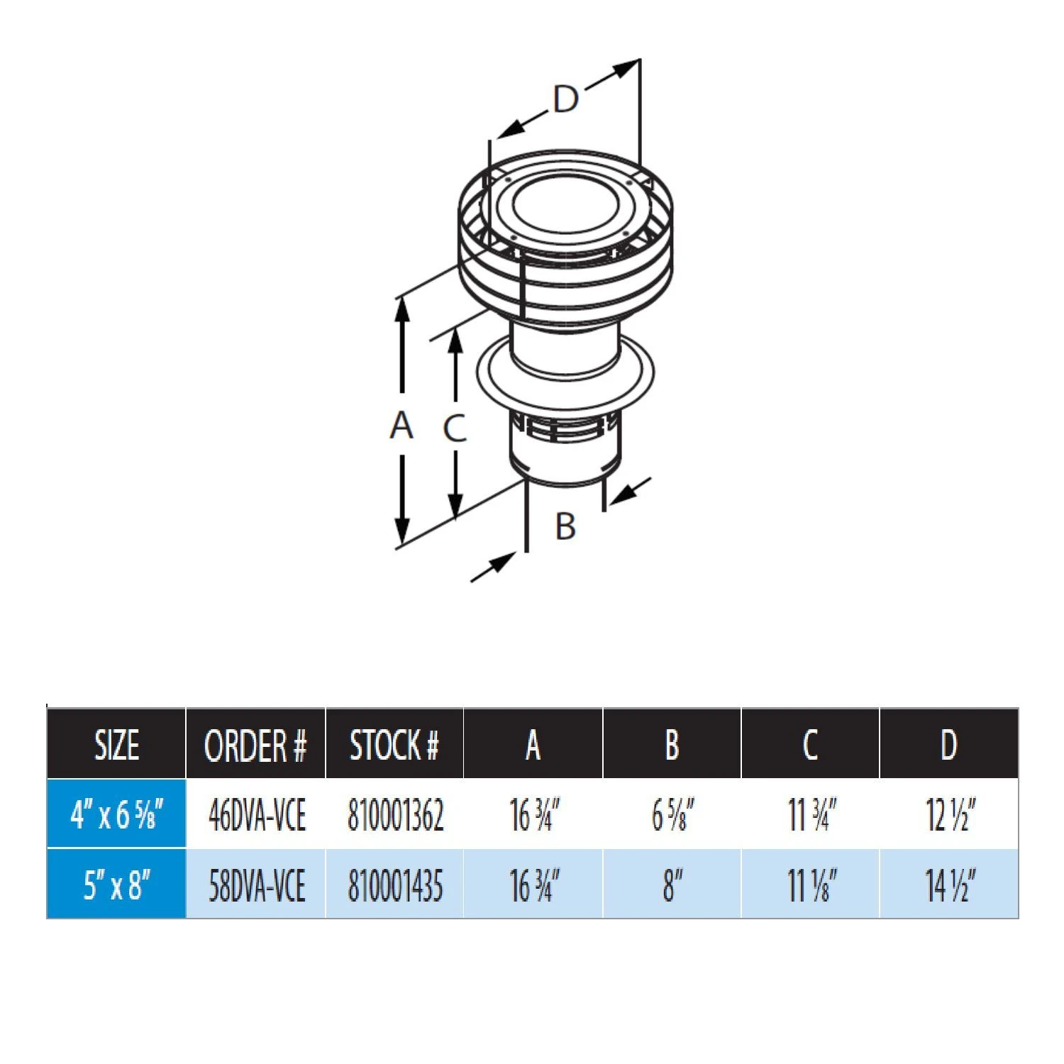 DuraVent DVA-VCE DirectVent Pro Extended Vertical Termination Cap 2 DuraVent DVA-VCE DirectVent Pro Extended Vertical Termination Cap - Image 2