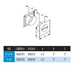 DuraVent DVA-WTS DirectVent Pro Wall Thimble - Small -Natural Gas Fire Place Store dva wts chart