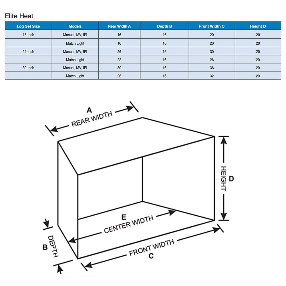 Empire White Mountain Hearth LPRxx-V-ER-KIT Pioneer Refractory Complete Fireplace Gas Log Set 3 Empire White Mountain Hearth LPRxx-V-ER-KIT Pioneer Refractory Complete Fireplace Gas Log Set - Image 3