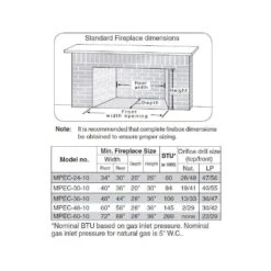 Real Fyre MP Mammoth Pine Vented Gas Log Set, Double Sided 7 Real Fyre MP Mammoth Pine Vented Gas Log Set, Double Sided -Natural Gas Fire Place Store epic burner size requirements