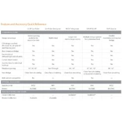 Monessen LSTF36-B Lo-Rider 36-Inch See-Through Vent-Free Firebox With Gas Log Set -Natural Gas Fire Place Store fireboxes feat a 01 21