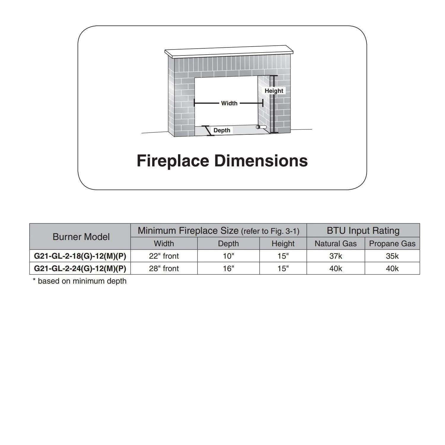 Real Fyre G21 Series Vent Free Glass Burner Kit, See-Thru 3 Real Fyre G21 Series Vent Free Glass Burner Kit, See-Thru - Image 3