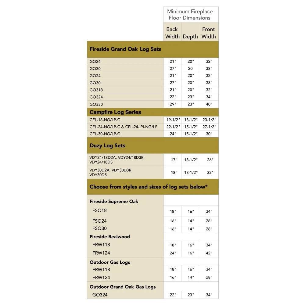 Majestic VDY Duzy Series Vented Gas Log Set 2 Majestic VDY Duzy Series Vented Gas Log Set - Image 2