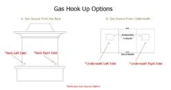 American Fyre Designs Reduced Cordova Outdoor Gas Fireplace -Natural Gas Fire Place Store gas sources 3