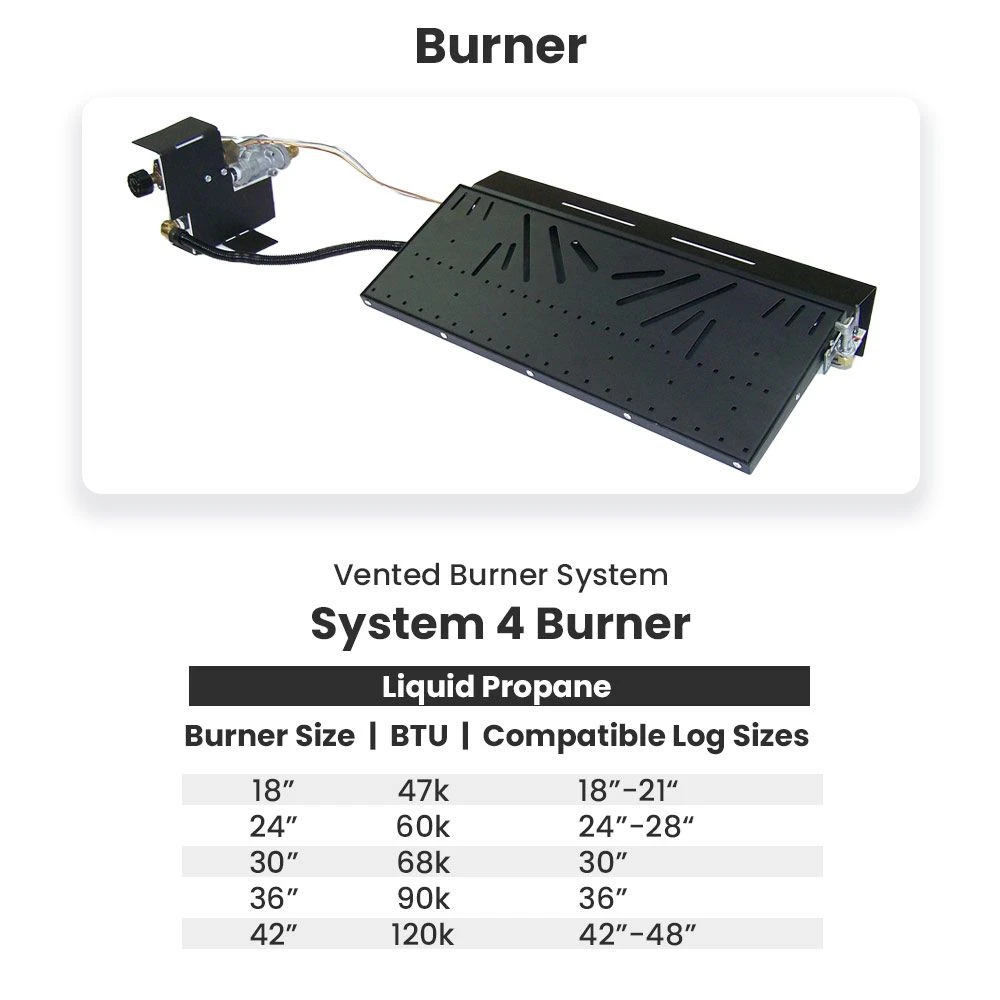 Hargrove Grand Oak See-Through Shallow Vented Gas Log Set With System 4 Burner, Propane Specialized (HGGOSSS-S4B) 2 Hargrove Grand Oak See-Through Shallow Vented Gas Log Set With System 4 Burner, Propane Specialized (HGGOSSS-S4B) - Image 2