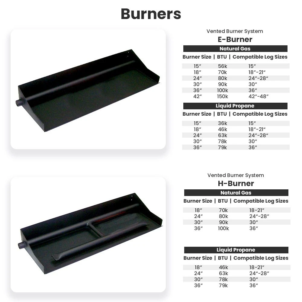 Hargrove Twilight Inferno Vented Gas Log Set With ANSI Certified Burner (HGTISAA-EHB-ANSI) 2 Hargrove Twilight Inferno Vented Gas Log Set With ANSI Certified Burner (HGTISAA-EHB-ANSI) - Image 2