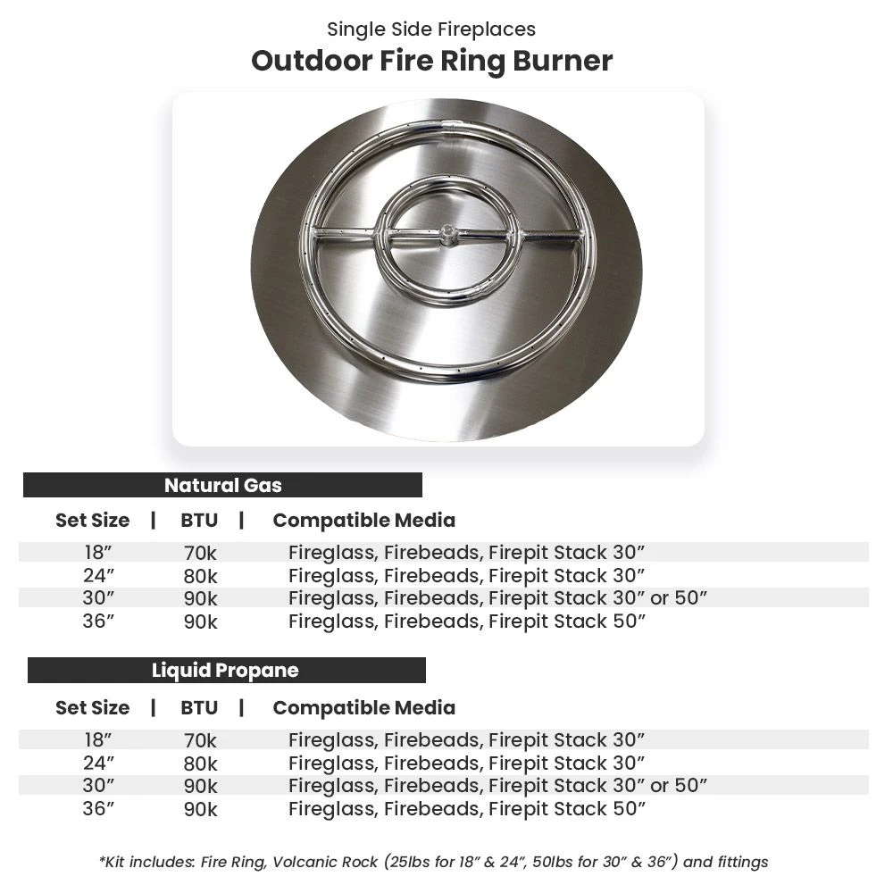 Hargrove Outdoor Wilderness Split Gas Log Fire Pit Stack Set With Fire Ring Burner Kit And Match Light Ignition (HGWSSFL-FRB) 2 Hargrove Outdoor Wilderness Split Gas Log Fire Pit Stack Set With Fire Ring Burner Kit And Match Light Ignition (HGWSSFL-FRB) - Image 2