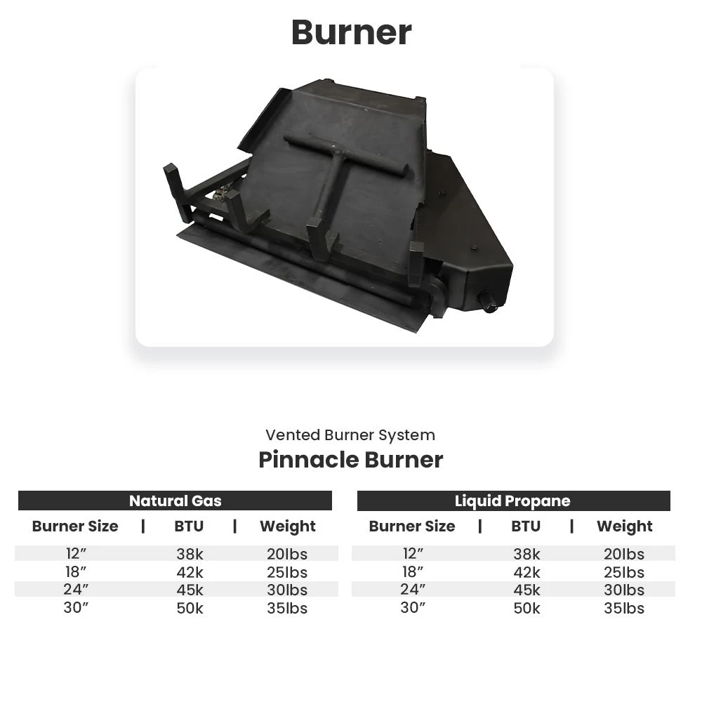 Hargrove Pinnacle Series Mid Everest Stack Vented Gas Log Set With Burner Kit (HGEVSPL-PB) 2 Hargrove Pinnacle Series Mid Everest Stack Vented Gas Log Set With Burner Kit (HGEVSPL-PB) - Image 2