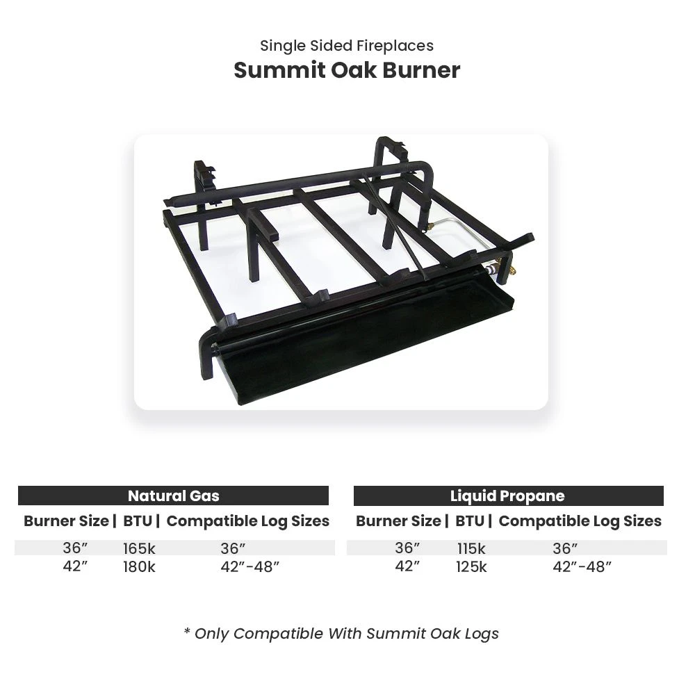 Hargrove Summit Oak Vented Large Gas Log Set With Burner Kit, Natural Gas Only (HGSUS-BBB) 2 Hargrove Summit Oak Vented Large Gas Log Set With Burner Kit, Natural Gas Only (HGSUS-BBB) - Image 2