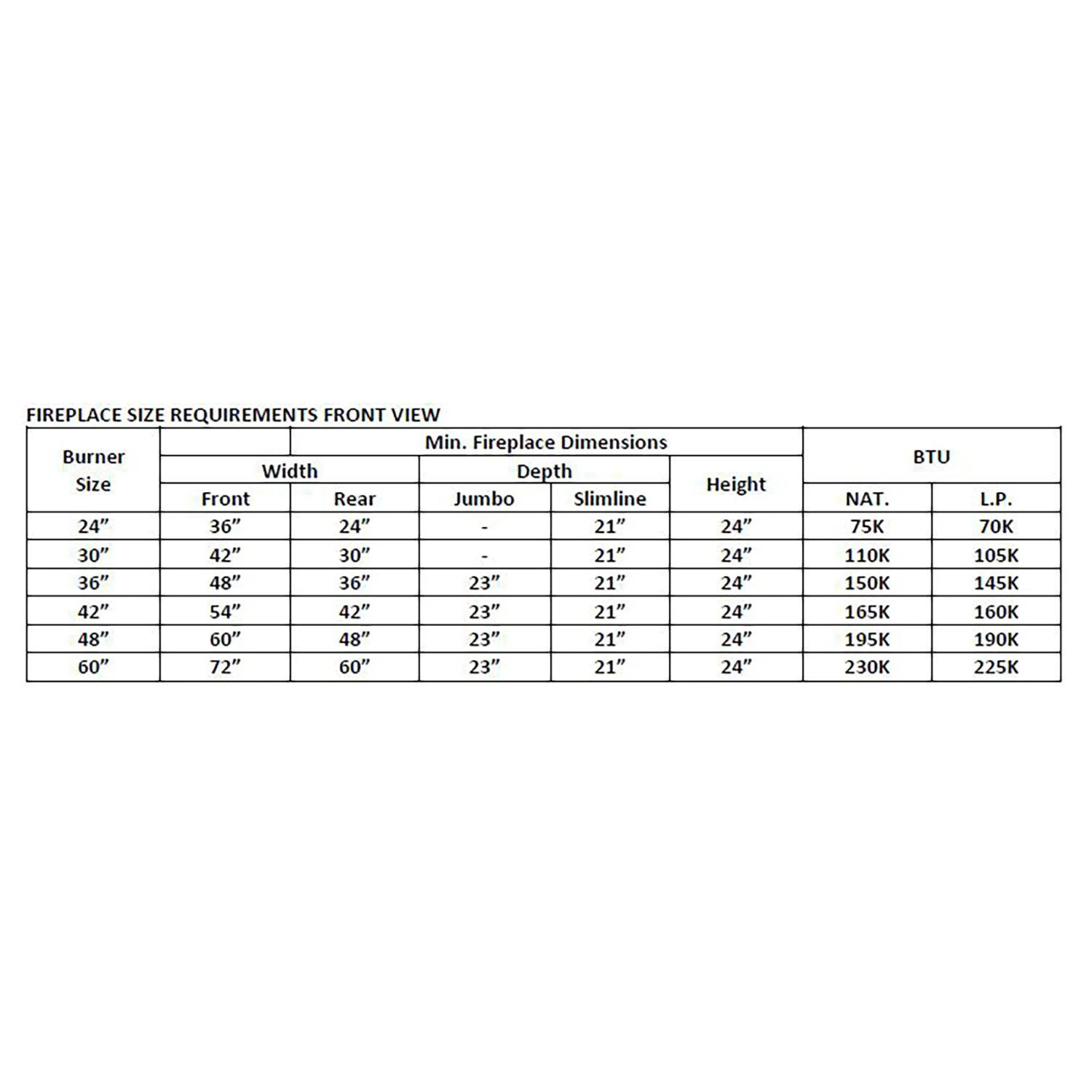 Grand Canyon Arizona Weathered Oak Jumbo Vented Gas Log Set With Stainless Steel Burner 3 Grand Canyon Arizona Weathered Oak Jumbo Vented Gas Log Set With Stainless Steel Burner - Image 3