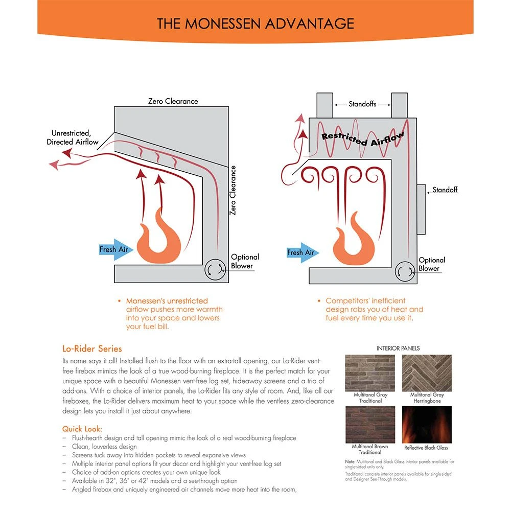 Monessen LCUF32CR-C-FB Lo-Rider 32-Inch Circulating Brick Vent-Free Firebox 3 Monessen LCUF32CR-C-FB Lo-Rider 32-Inch Circulating Brick Vent-Free Firebox - Image 3