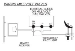 Skytech 1410TH Thermostat Fireplace Remote Control 13 Skytech 1410TH Thermostat Fireplace Remote Control -Natural Gas Fire Place Store millivolt valve wiring 4