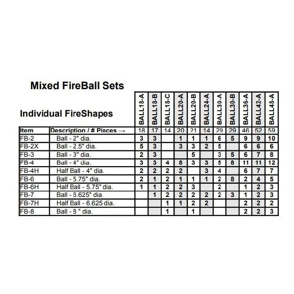 Rasmussen BALL18-A Mixed Smooth FireBalls For 18-Inch Linear Burner, 18-Piece Set 5 Rasmussen BALL18-A Mixed Smooth FireBalls For 18-Inch Linear Burner, 18-Piece Set - Image 5