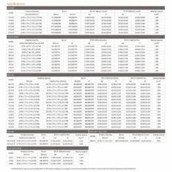 Monessen GGCH Glow Getter Charisma Vent-Free Gas Log Set 8 Monessen GGCH Glow Getter Charisma Vent-Free Gas Log Set -Natural Gas Fire Place Store mon gaslog specs a 01 21 3