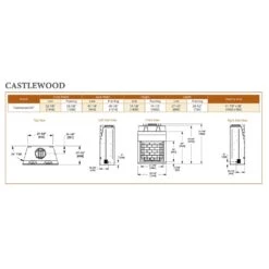 Outdoor Lifestyles Castlewood 42-Inch Outdoor Wood Fireplace -Natural Gas Fire Place Store odcastlewd 42 log config e 04 23