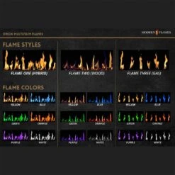 Modern Flames Orion Multi 76-Inch Three-Sided Electric Fireplace With Allwood Wall System -Natural Gas Fire Place Store or52 multi wss config d 05 23 1