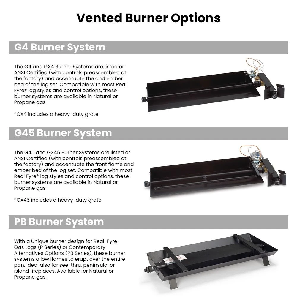 Real Fyre HCHS Burnt Split Oak Vented Gas Log Set 2 Real Fyre HCHS Burnt Split Oak Vented Gas Log Set - Image 2