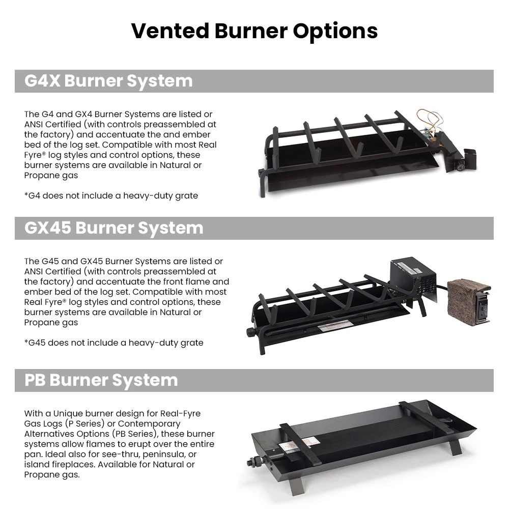 Real Fyre CHMJ Charred Majestic Oak Vented Gas Log Set 2 Real Fyre CHMJ Charred Majestic Oak Vented Gas Log Set - Image 2