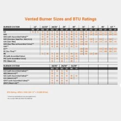 Real Fyre G45 Vented Gas Fireplace Burner, ANSI Certified -Natural Gas Fire Place Store rf vented burner sizes a 12 22 142