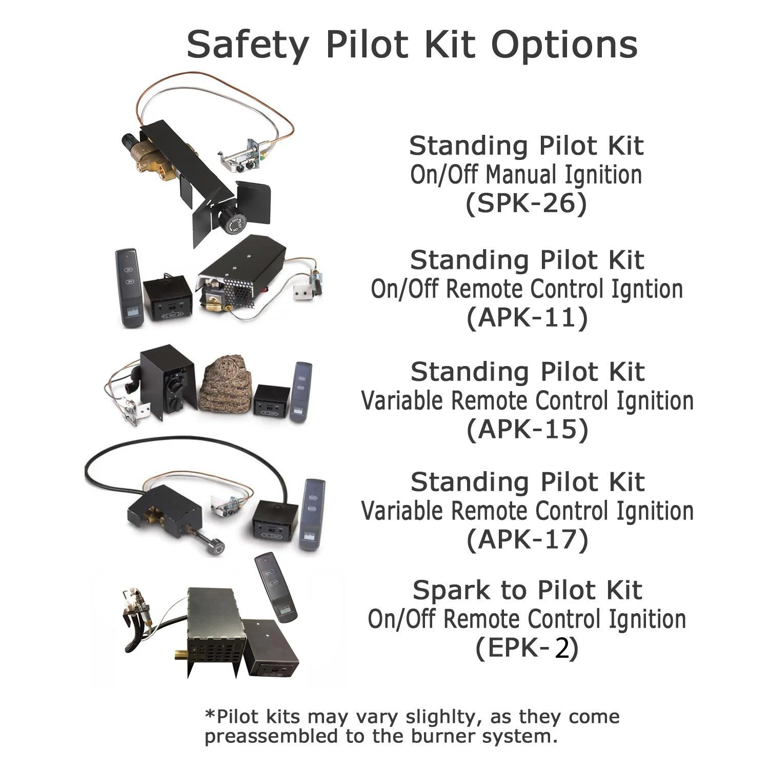 Real Fyre RRO Rugged Oak Vented Gas Log Set, ANSI Certified 3 Real Fyre RRO Rugged Oak Vented Gas Log Set, ANSI Certified - Image 3