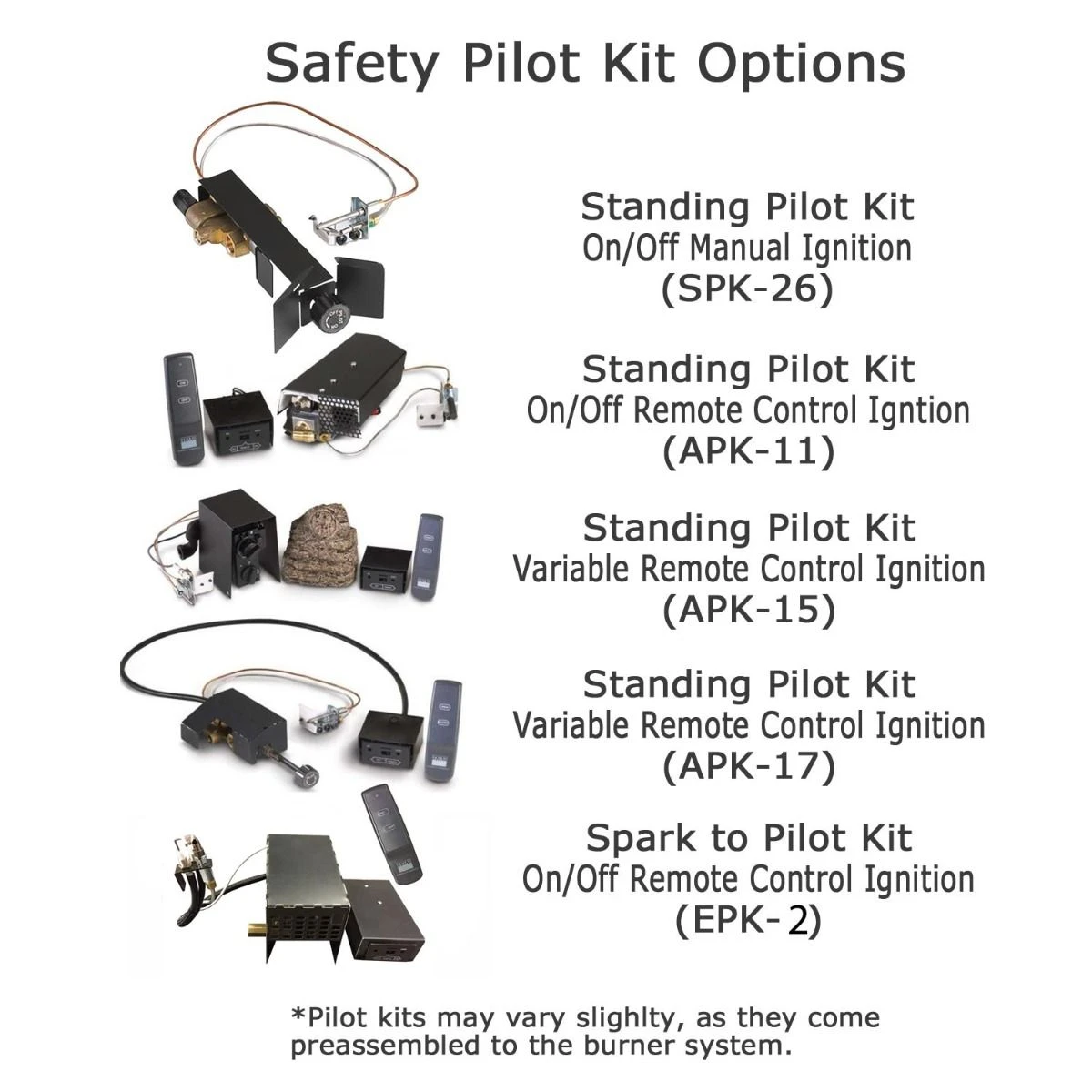 Real Fyre G46 Vented Gas Fireplace Burner, ANSI Certified 2 Real Fyre G46 Vented Gas Fireplace Burner, ANSI Certified - Image 2