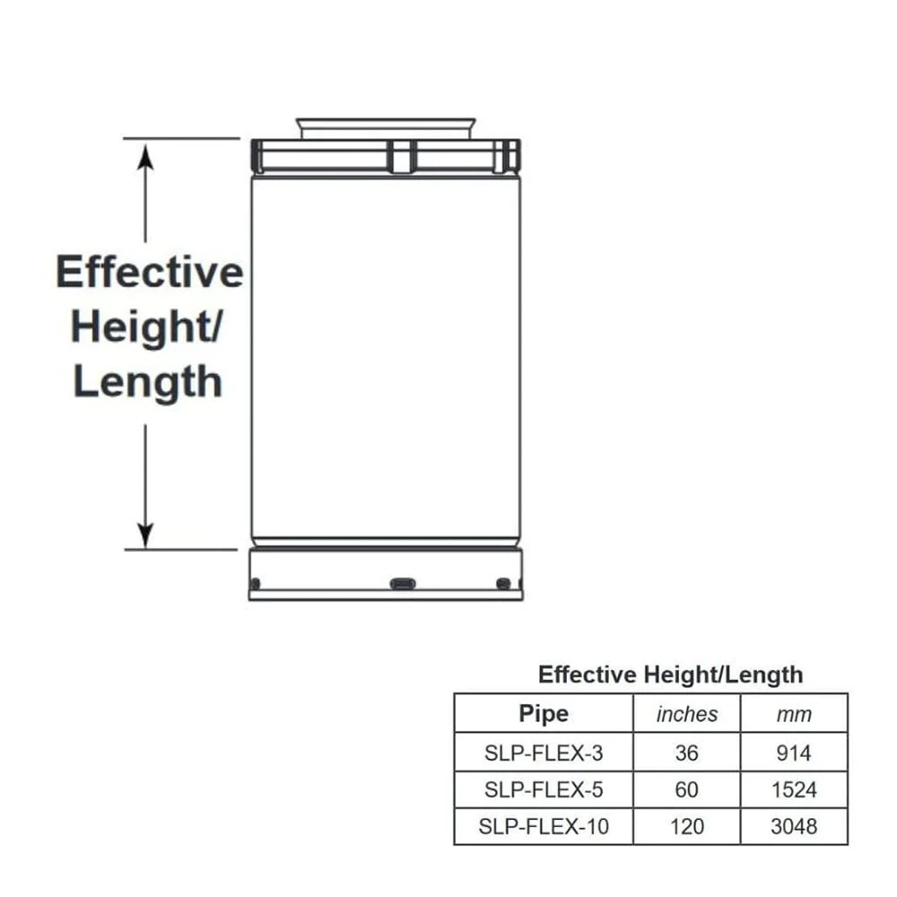 Majestic SLP-FLEX SL Stove Pipe, Flexible Venting 2 Majestic SLP-FLEX SL Stove Pipe, Flexible Venting - Image 2