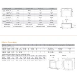 Monessen VFC32L Symphony 32-Inch Vent-Free Gas Fireplace With 7-Piece Log Set -Natural Gas Fire Place Store symphony specs a 01 21
