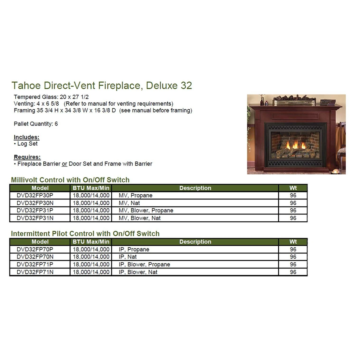 Empire White Mountain Hearth DVD32FP Tahoe Direct Vent Deluxe Fireplace, 32-Inches 8 Empire White Mountain Hearth DVD32FP Tahoe Direct Vent Deluxe Fireplace, 32-Inches - Image 8