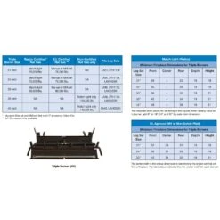 Empire White Mountain Hearth LAxx-Kit Advantage Refractory Complete Fireplace Log Set -Natural Gas Fire Place Store triple burner spec