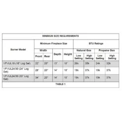 Grand Canyon Weathered Oak Vent Free Gas Log Set -Natural Gas Fire Place Store vf min fp dims 1