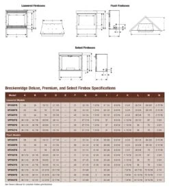 Empire White Mountain Hearth VFS32FB Breckenridge Ventless Select Firebox 9 Empire White Mountain Hearth VFS32FB Breckenridge Ventless Select Firebox -Natural Gas Fire Place Store vfd specs